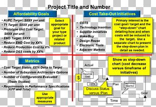 Cost Reduction Plan Price Design-to-cost PNG