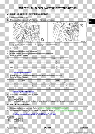 2007 Nissan 350Z Fifth Generation Nissan Z-car (Z33) Manual