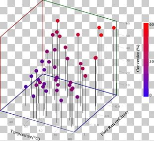 Point Simplex Angle Mathematical Optimization Diagram PNG