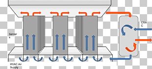 Modular Data Center Computer Servers Information PNG, Clipart, Building ...