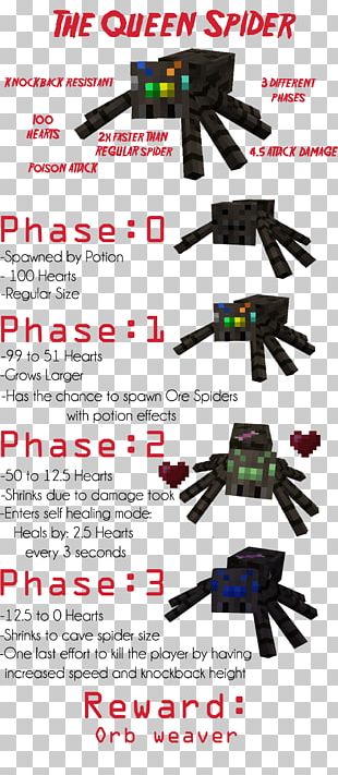 Minecraft Nether Quartz Ore PNG Images & PSDs for Download