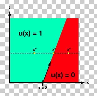 Line Triangle Point Font PNG