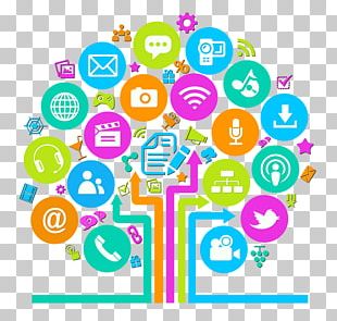 Social Media Marketing Digital Marketing PNG, Clipart, Area, Art ...