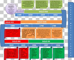 Timeline Chronology Diagram Information PNG, Clipart, Almanac, Brand ...
