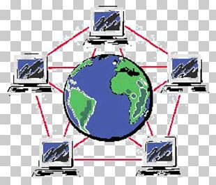 History Of The Internet ARPANET Computer Network PNG