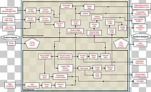 Floor Plan Paper Map Pattern PNG