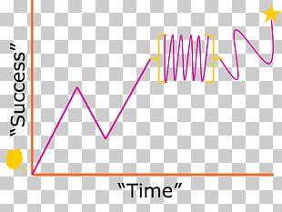 Line Point Angle Brand Font PNG
