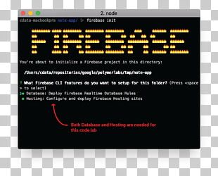Firebase Progressive Web Apps Google Developers Web Hosting Service PNG