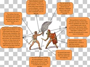 Ancient Rome Gladiator Bestiarii Murmillo Andabat PNG