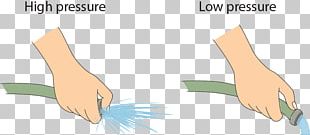 Thumb Hand Model Line Angle PNG