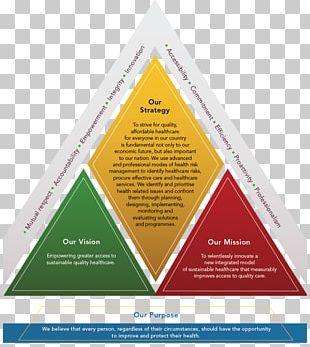 Triangle Brand Font PNG