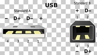 Usb Pinout PNG Images, Usb Pinout Clipart Free Download