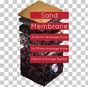 Roblox Corporation Sand Soil Gravel, clay texture, sphere, rock, material  png