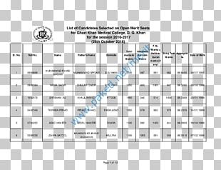 University Of The Punjab PNG