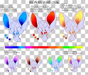 Mood Ring Color Chart YouTube Happiness PNG, Clipart, Brand, Color ...
