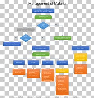 Squamous Intraepithelial Lesion PNG Images, Squamous Intraepithelial ...