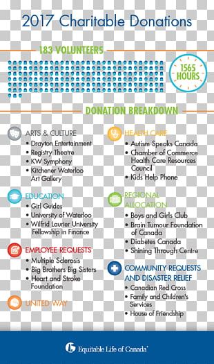 Roblox Car Donation Charity Keep San Antonio Beautiful Png Clipart Beautiful Black And White Brand Car Donation Charity Free Png Download - roblox donation keep san antonio beautiful foundation