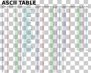 Ascii Character Encoding Value Table Png Clipart Angle