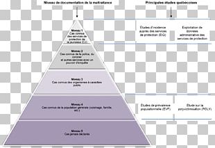 Triangle Diagram PNG, Clipart, Angle, Area, Art, Cone, Diagram Free PNG ...