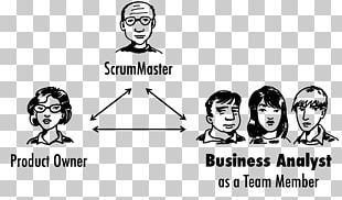 Scrum Organization Product Management Appium PNG