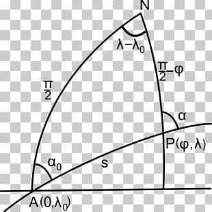 Point Great-circle Navigation Great Circle Great-circle Distance NavegaciÃ³ OrtodrÃ²mica PNG