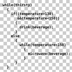 Algorithm Coffee Document Angle Pi PNG