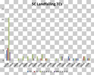 Document Common Fig Line Tax Angle PNG