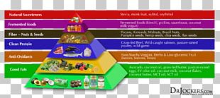 Ketogenic Diet Ketosis Low-carbohydrate Diet Food PNG
