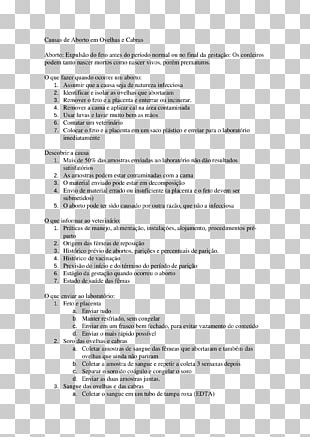 Letter Of Resignation Document RÃ©sumÃ© Template PNG