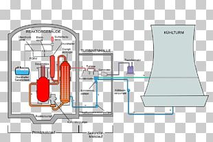 Three Mile Island Accident Three Mile Island Nuclear Generating Station Schematic Nuclear Power Plant PNG