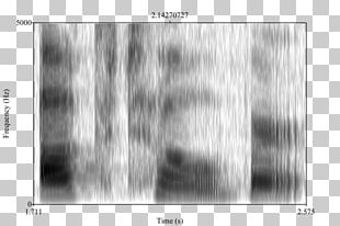 Spectrogram Sound Acoustic Phonetics R-colored Vowel Speech PNG