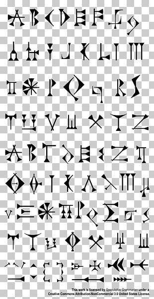 Phoenician Alphabet Latin Alphabet PNG, Clipart, Alphabet, Ancient ...