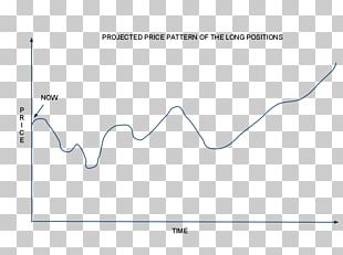 Sine Wave Frequency Matplotlib Diagram PNG