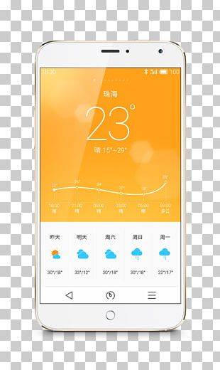 Smartphone Meizu MX4 Pro Feature Phone Android PNG