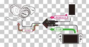 Splatoon 2 Nintendo Switch Headphones Voice Chat In Online Gaming PNG