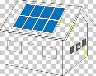 Solar Panels Solar Energy JA Solar Holdings Photovoltaics Technology PNG