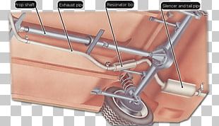 Exhaust System Car Resonator Muffler Engine PNG