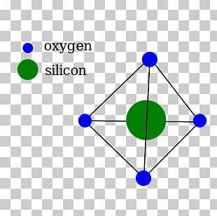 Glass Fiber Complete Graph Graph Theory PNG