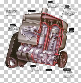 Car Vehicle Water Engine Liquid PNG, Clipart, Automotive Fluid, Bottle ...