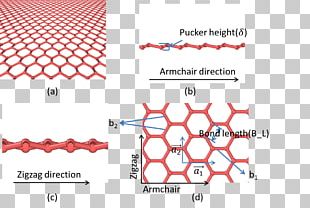 Electronics Silicene Graphene Graphic Design Silicon PNG