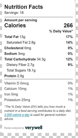 Calories counting, food control and consumer nutrition facts label concept.  doughnut and croissant on white plate with tongue scales for Calories meas  Stock Photo - Alamy