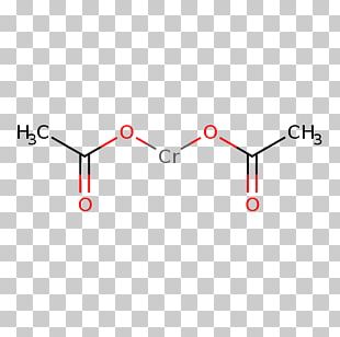 Manufacturing Chemical Industry Pyruvic Acid KAROLINSKA INDUSTRIES PNG