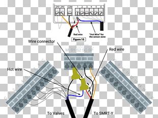 Wiring Diagram Electrical Wires & Cable Circuit Diagram PNG
