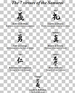 The Samurai Hagakure Japan Bushido Png Clipart 1080p Black And White Bushido Christmas Ornament Desktop Wallpaper Free Png Download