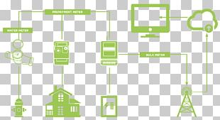 Product Design Brand Electricity Meter PNG