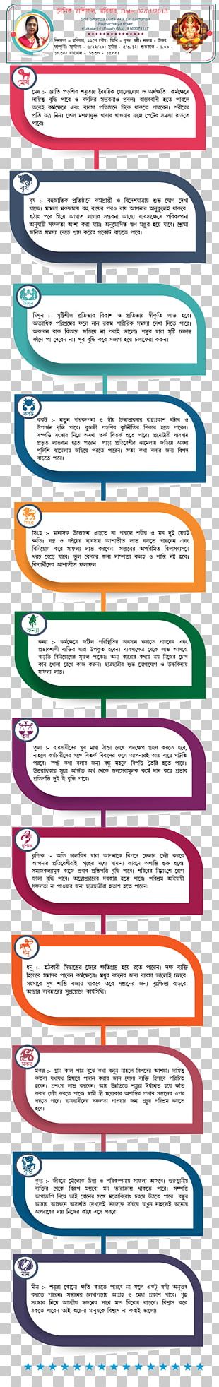 Makara Horoscope Aries Capricorn Astrological Sign PNG