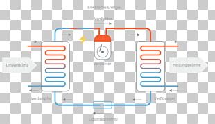 Heating Radiators Water Heating Central Heating Heating System PNG ...