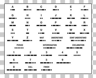 Morse Code Mnemonics PNG Images, Morse Code Mnemonics Clipart Free Download