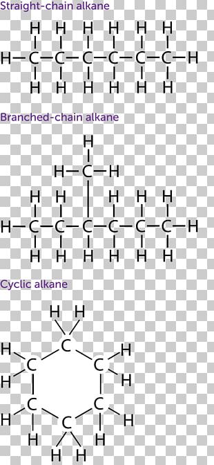 hexadecane-alkane-chemistry-hydrocarbon-png-clipart-free-png-download