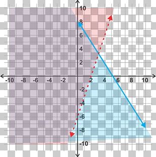 Quadrant Cartesian Coordinate System Graph Of A Function Geographic  Coordinate System, PNG, 800x607px, Watercolor, Cartoon, Flower